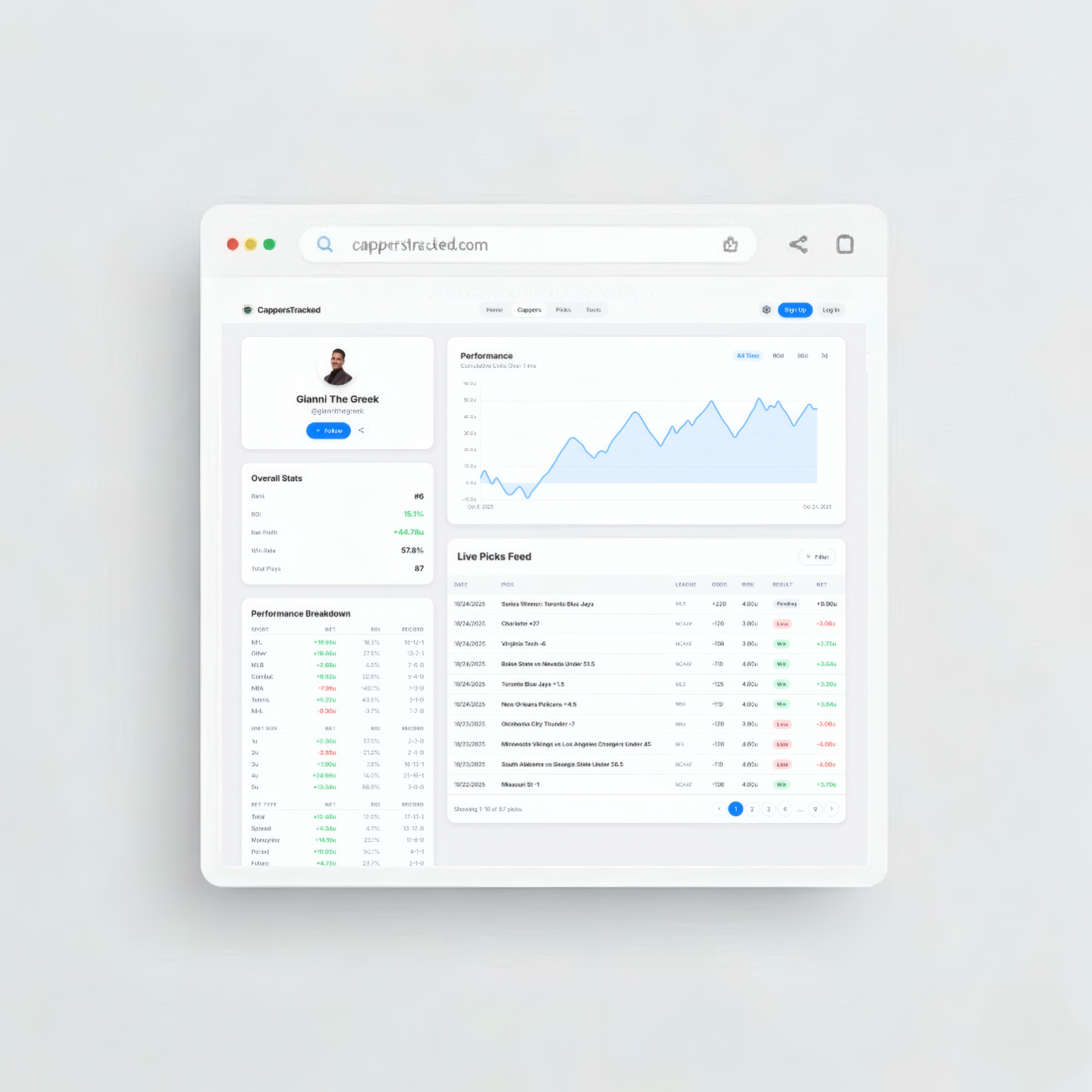 Data Analytics Dashboard